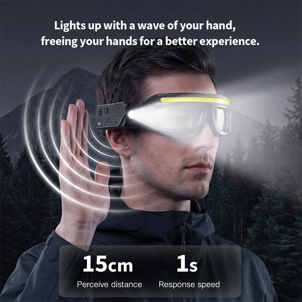 نظارات استشعار مضيئة مضادة للض - مراجعة Night Vision Goggles Head Mounted وسعره
