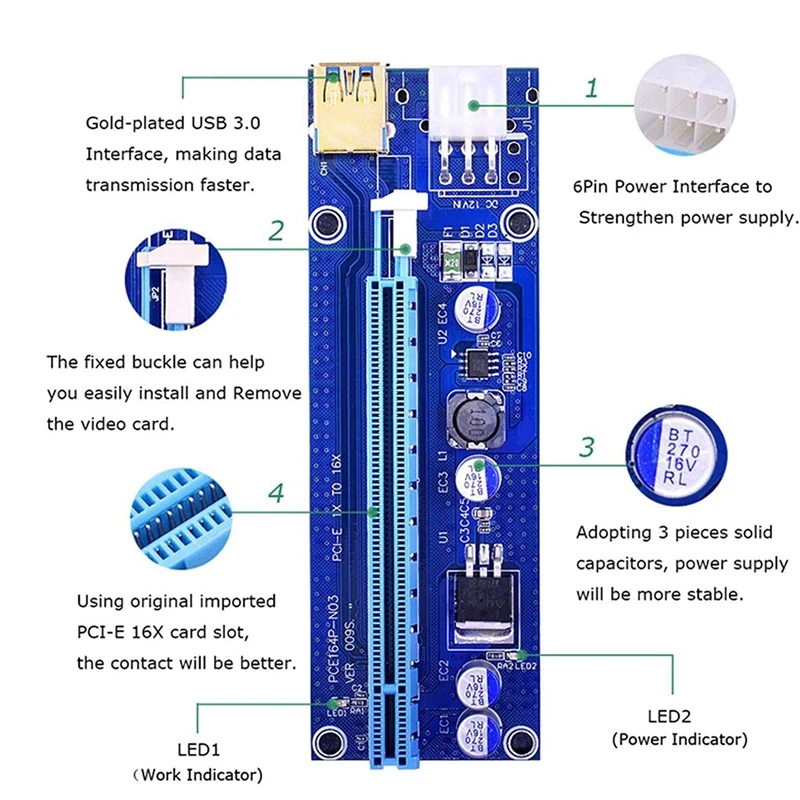 Version 009S Gold PCI-E 1X To 16X USB 3.0 Extender Riser Adapter Card 6 PIN Power GPU Board 3 LED Bitcoin Litecoin