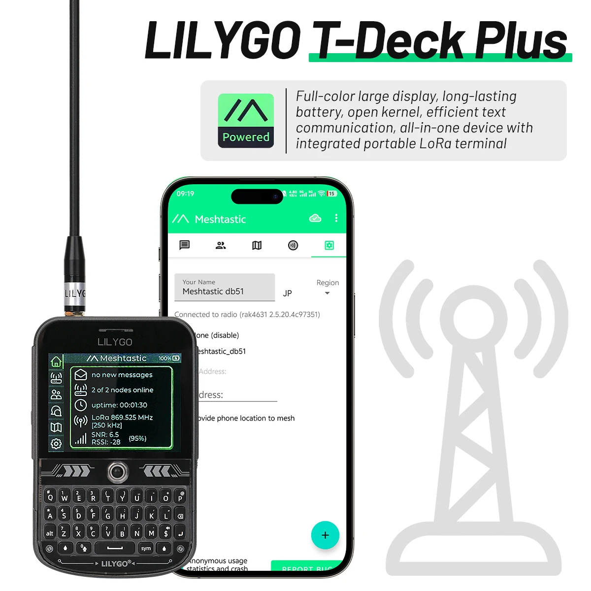 LILYGO T-Deck Plus Lora Mesh Radio con ESP32-S3 GPS LoRaWAN per nodo meshtastico tascabile con antenna esterna
