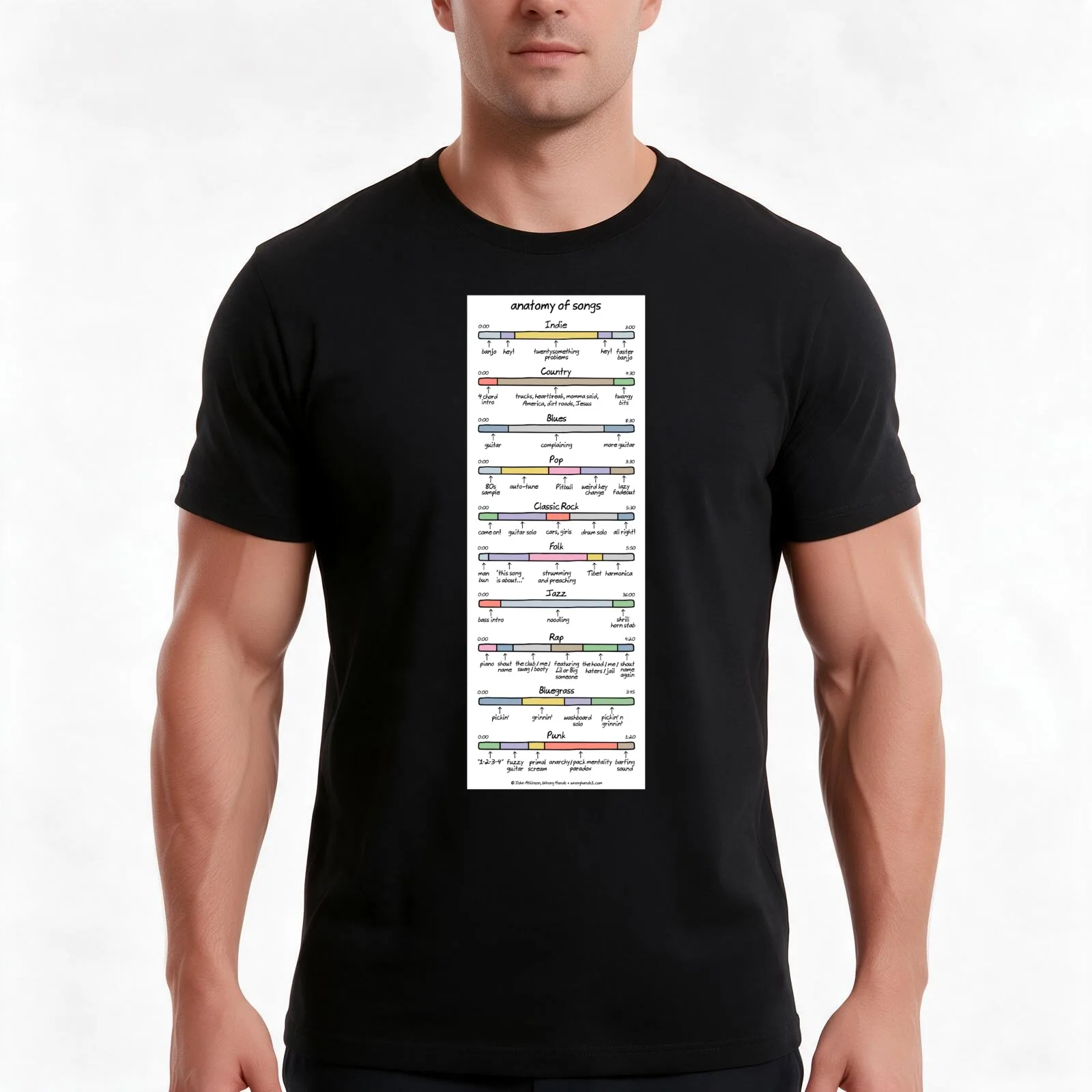 anatomy of songs (composite) T-Shirt Summer Casual Cotton Tee Oversized Streetwear Tops Vintage Graphic Print 100% Cotton