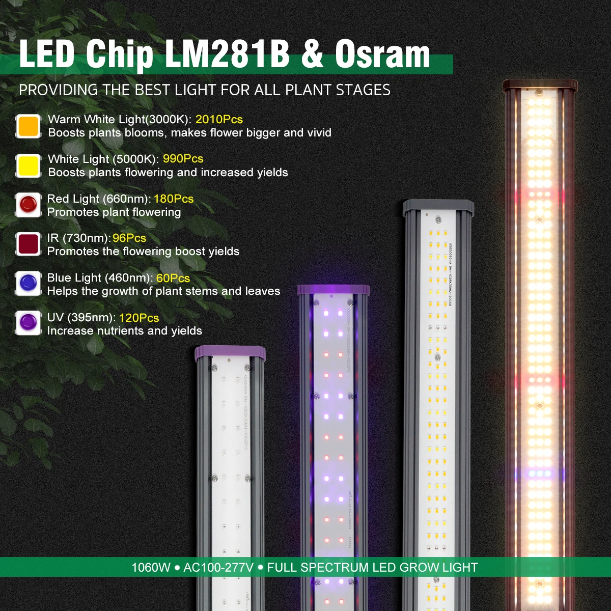 الطيف الكامل 1060 واط AC100-277V IP65 مقاوم للماء عكس الضوء ورقاقة LED SMD281B سهلة التركيب LED تنمو ضوء #3