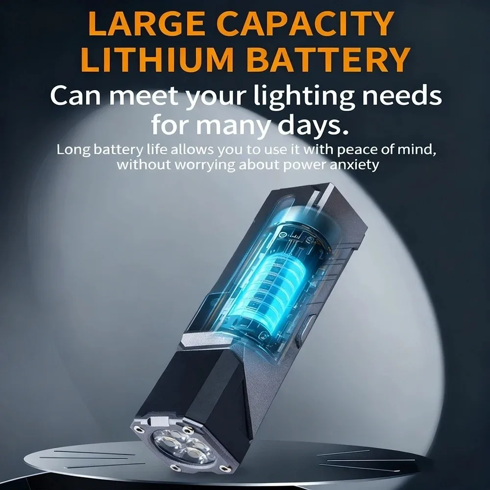 Multi-Functional High Power LED Flashlight Rechargeable Portable Work Lamp Magnetic Digital Display Headlamp Bicycle Cycling