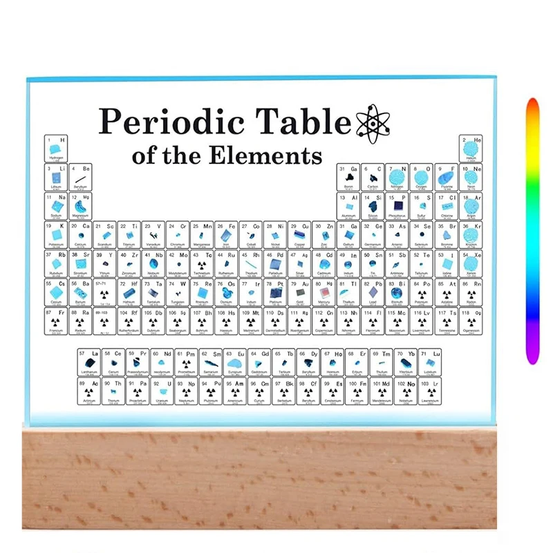 

Акриловая Периодическая таблица Mendeleev с реальными элементами, образцы материалов внутри 3D акриловая Периодическая таблица элементов, дисплей элементов