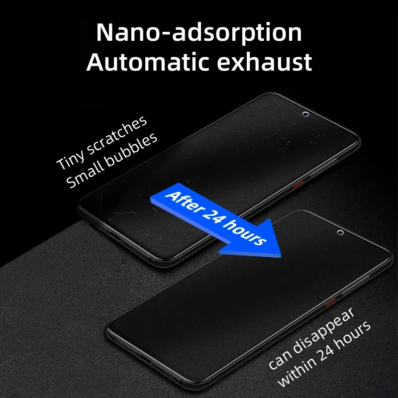 2to4PCS No Fingerprint Matte Hydrogel Film for Samsung Galaxy S25 S24 S23 S22 Ultra Screen Protector for Samsung S8 S9 S10 Plus