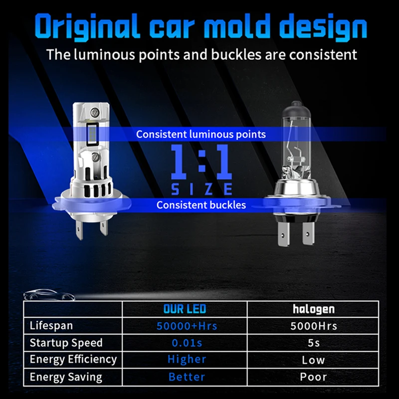 H7 LED Headlight Bulb Mini Wireless 70W 20000LM 6000K CSP for Car Headlamp Auto Diode Lamps H7 Turbo Led 12V Automobile Fog Lamp image 5