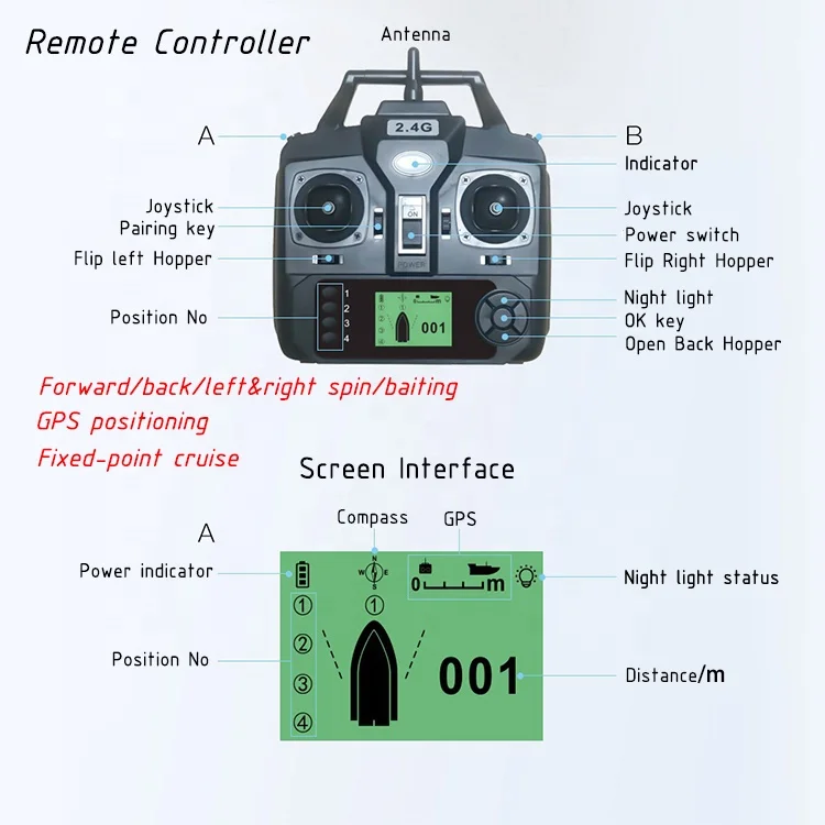 Newest 16 Positions GPS Remote Control Fishing Bait Boat