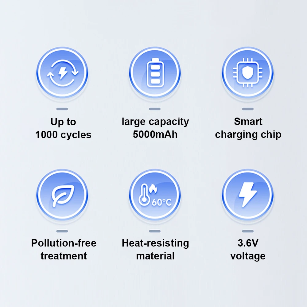 2PC LR2170SD 5000mAh lithium-ion battery 3.7V 10C power tool battery energy storage product rechargeable cycle