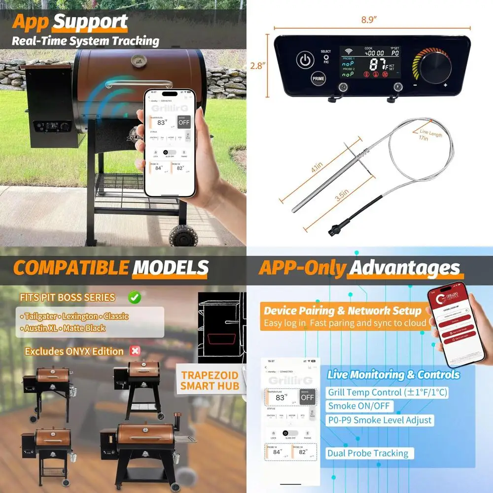 Advanced Wi-Fi Pid …