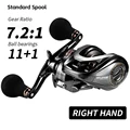 Right Standard 7.2