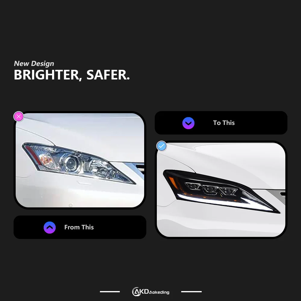 Car Lights For Lexus ES200 Headlight Projector Lens 2006-2012 ES300 Dynamic Signal Head Lamp ES350 LED Headlights Drl Automotive