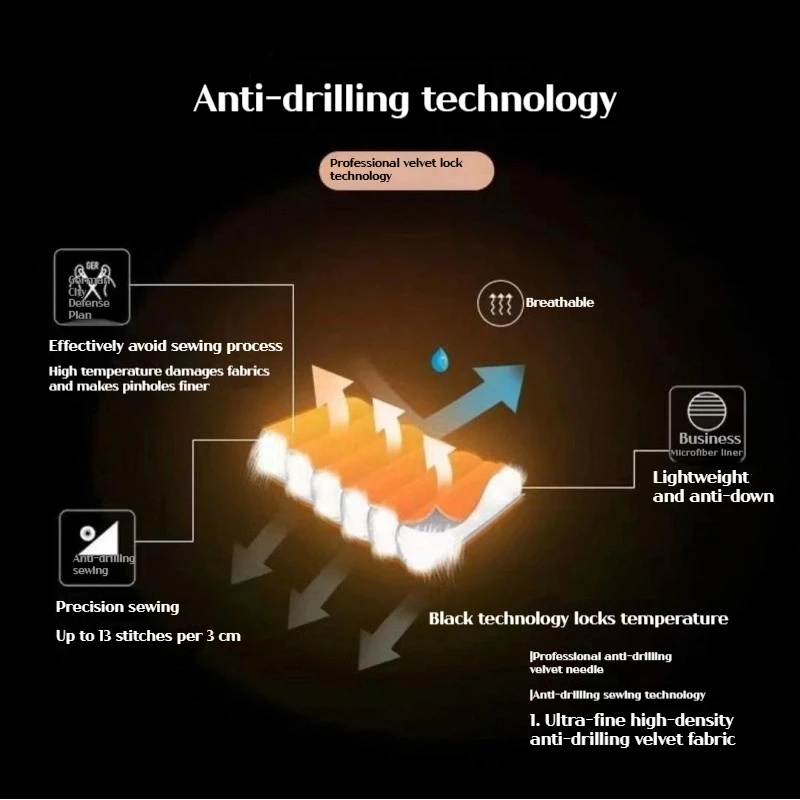 New Men's Light Luxury Down Jacket Lightweight Short Bomber Jacket for Business Middle Age Men Winter Warm Zip Up Outerwear