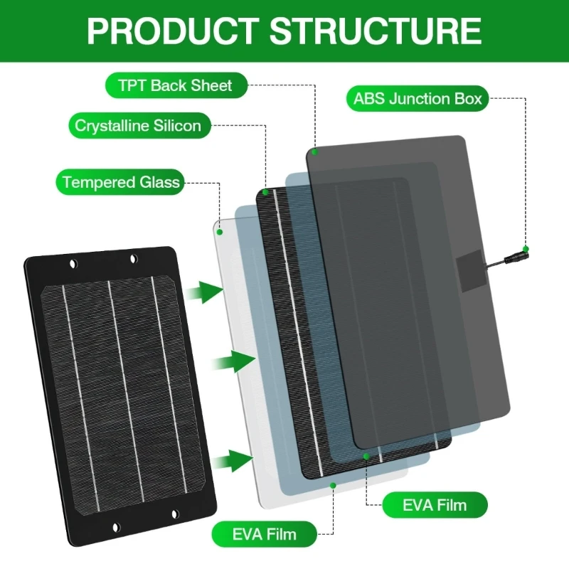 Solar Fan 14W System with 125Mm for Greenhouse Shed Cooling Use