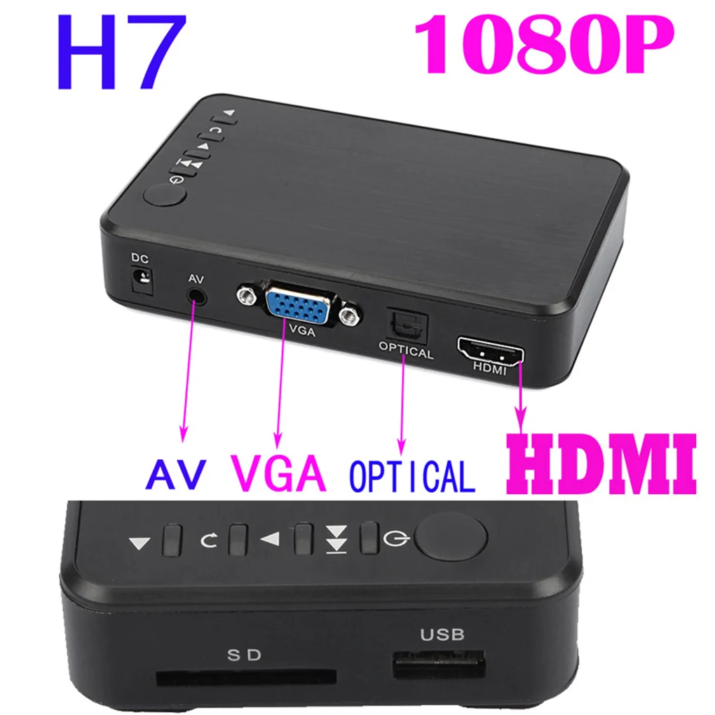 

Mini Full HD Media Multimedia Player 1080P USB External SD SDHC MMC Cards U Disk Media Player VGA AV Output EU Plug