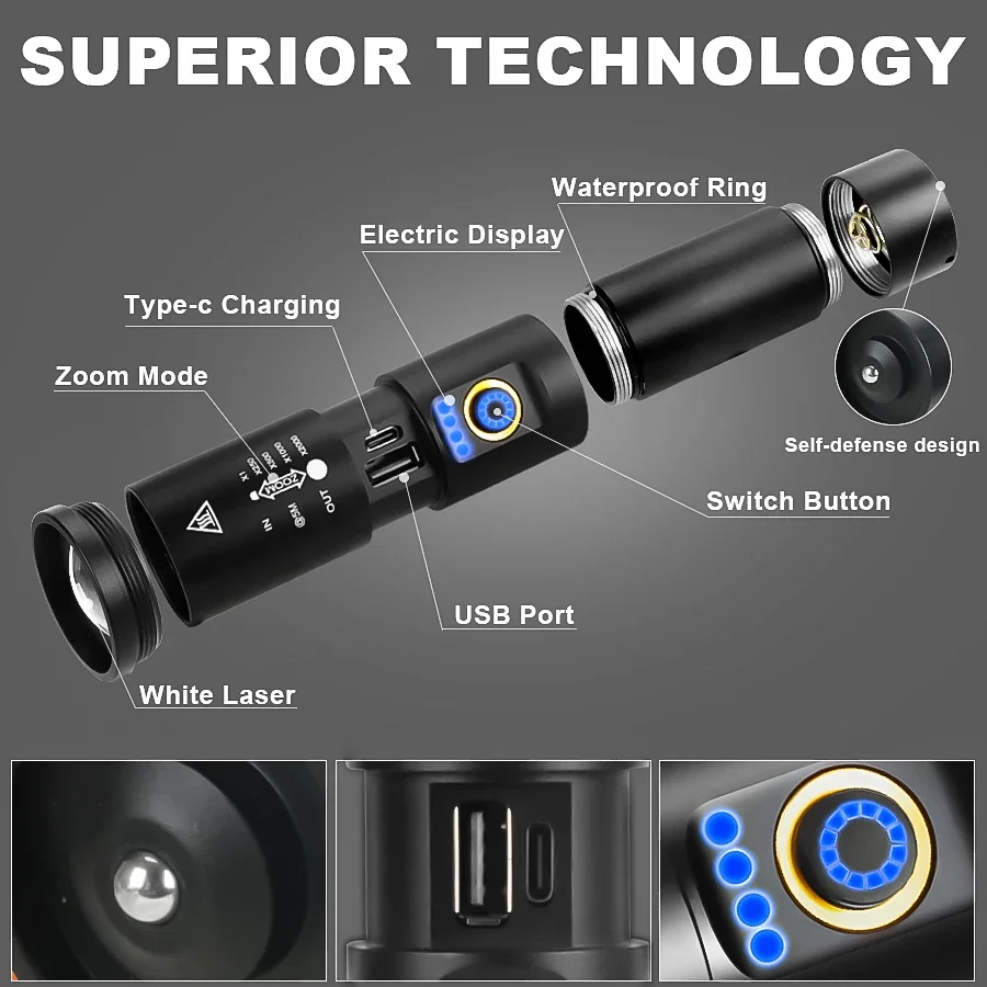 1800LM Powerful Flashlight with Telescopic Zoom 5 Lighting Modes Type-c Fast Charging and USB Strong Output Handheld Torch