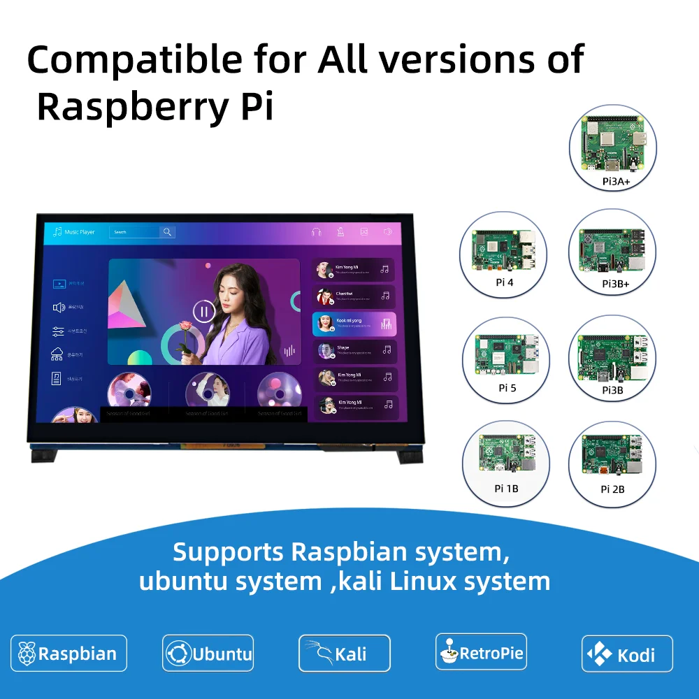 iUoYoMon 7 Inch DSI Touch Screen 800x480 LCD Display Portable Capacitive Touchscreen Monitor for Raspberry Pi 5 4 3 3B+ 2