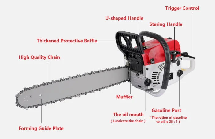 Gasoline reinforced concrete stone cutting chainsaw