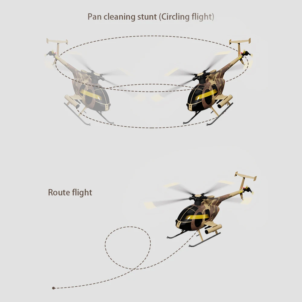 RC ERA C189(MD500)4CH هليكوبتر 1/28 15 دقيقة رحلة 6-محور الدوران المزدوج فرش تحديد المواقع التدفق البصري طائرة التحكم عن بعد #6