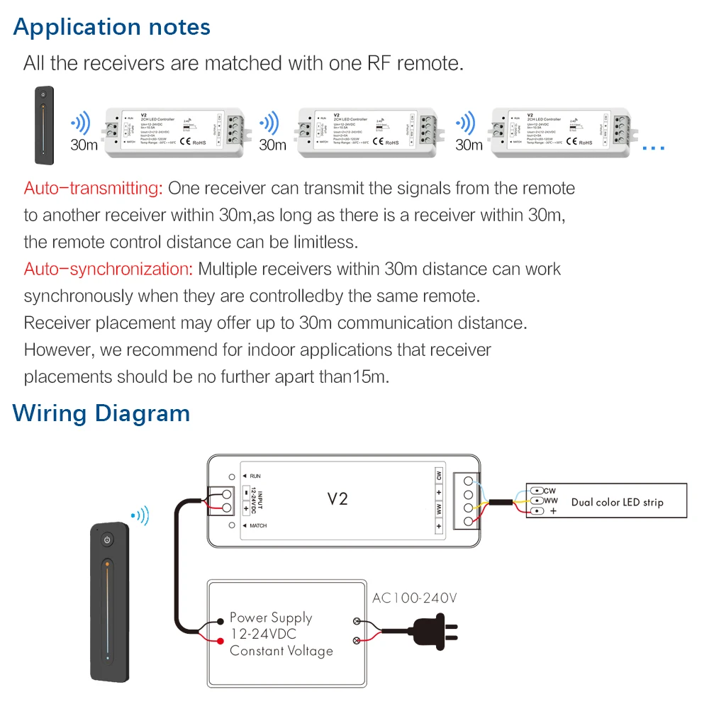 WW CW LED Controller 12V 24V 10A 2CH 2.4G Single Color CCT Light Strip LED Dimmer Controller RF Wireless Remote with Holder V2