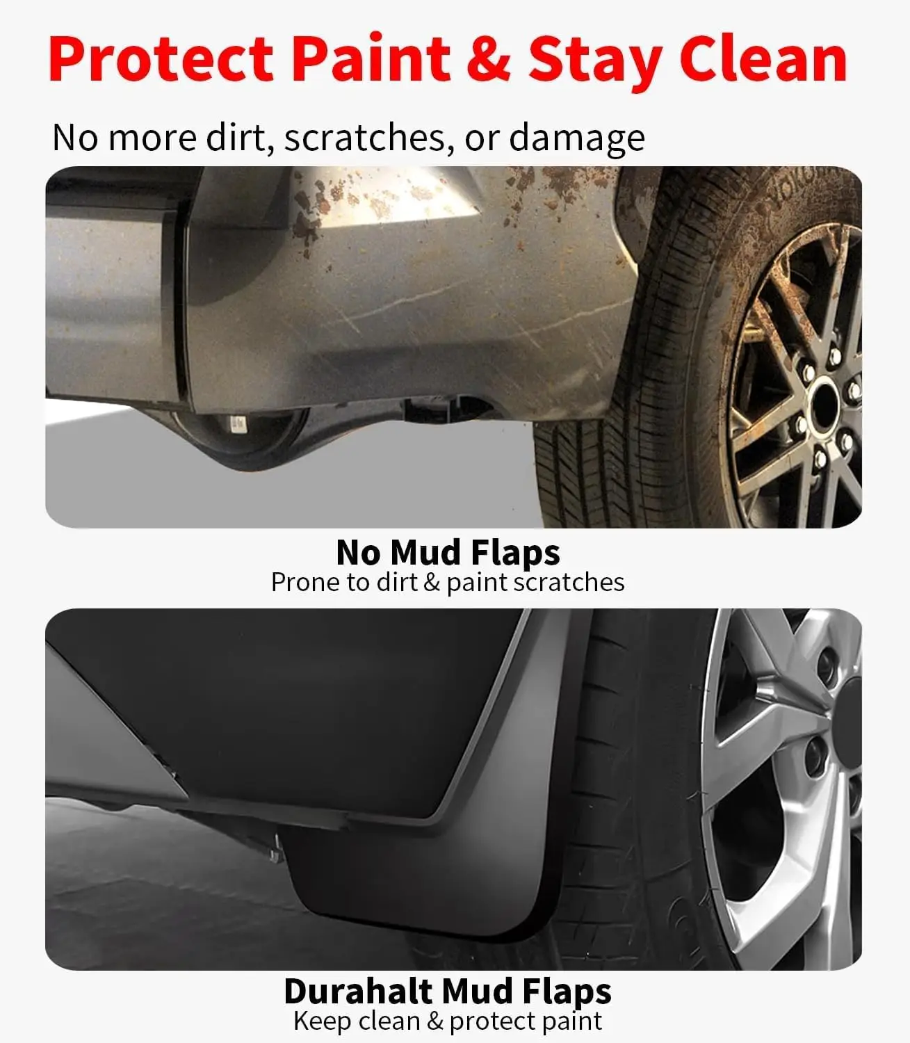 Mud Flaps for Tesla Model S/Model S Plaid 2022-2026 Splash Guards No Drilling Tape Mudguards All Weather Protector Accessories