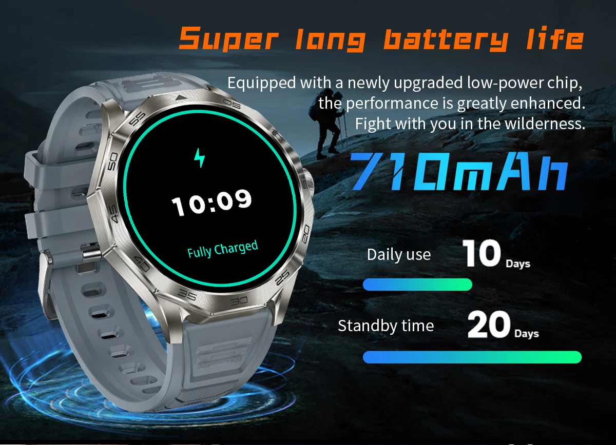 2024 HD 풀 스크린 터치 710Mah 수면 심박수 모니터링 블루투스 스마트 통화 워치, 1.85 인치 360*360, 스마트 워치 신제품