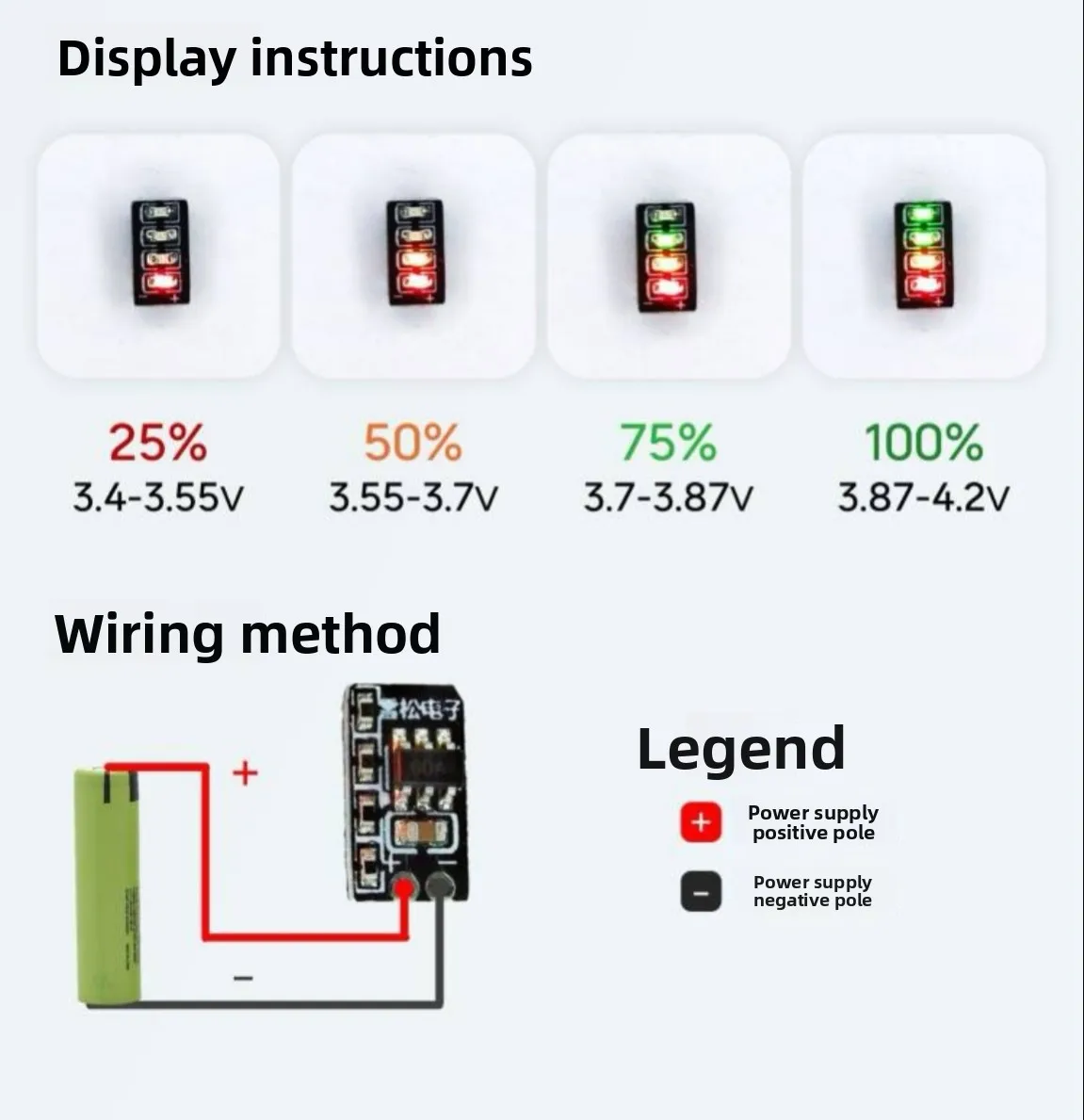 SAMIROB 1~100PCS Mini Battery Capacity Indicator LED Module for 1S/2S Li-ion Batteries (3.7V-4.2V) - Accurate Power Display