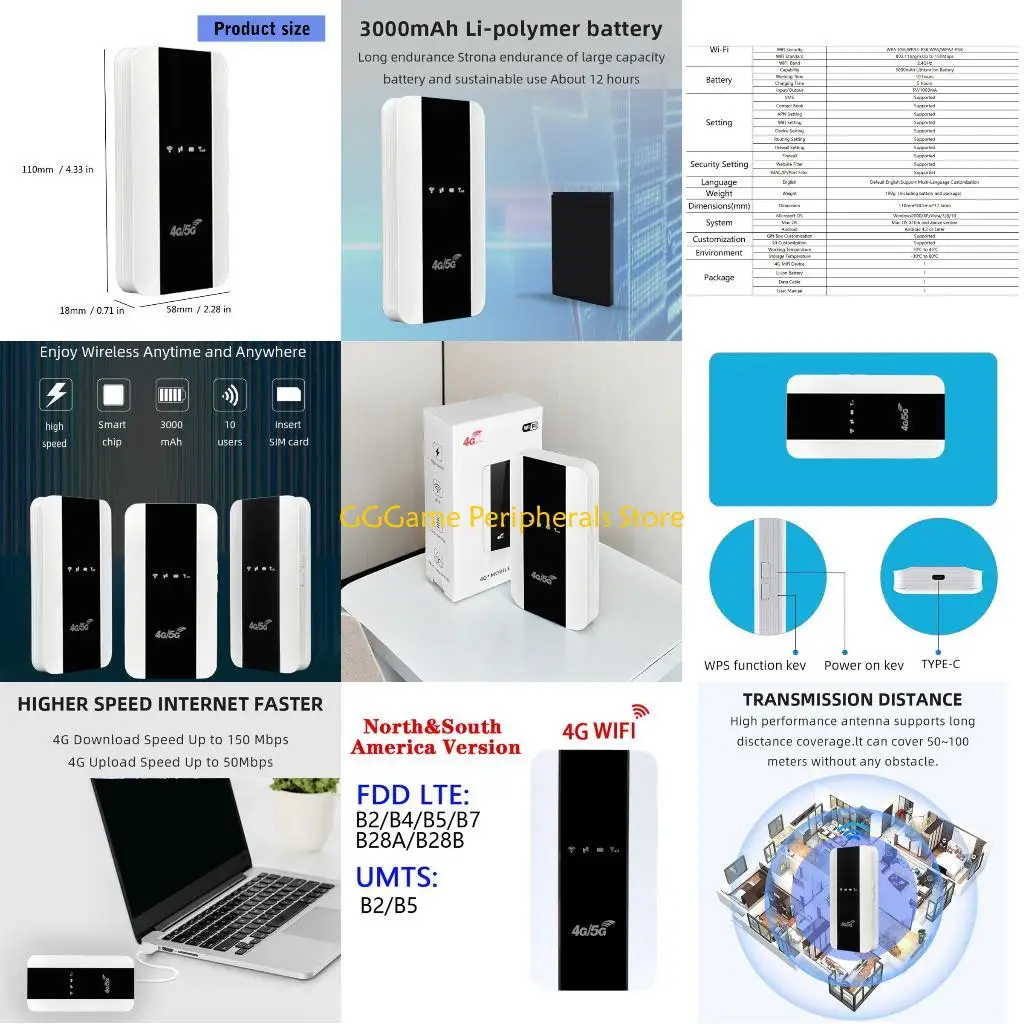 

U55B Быстрые маршрутизаторы 4G LTE для Северной и Южной Америки Портативные точки доступа Wi-Fi с увеличенным временем работы