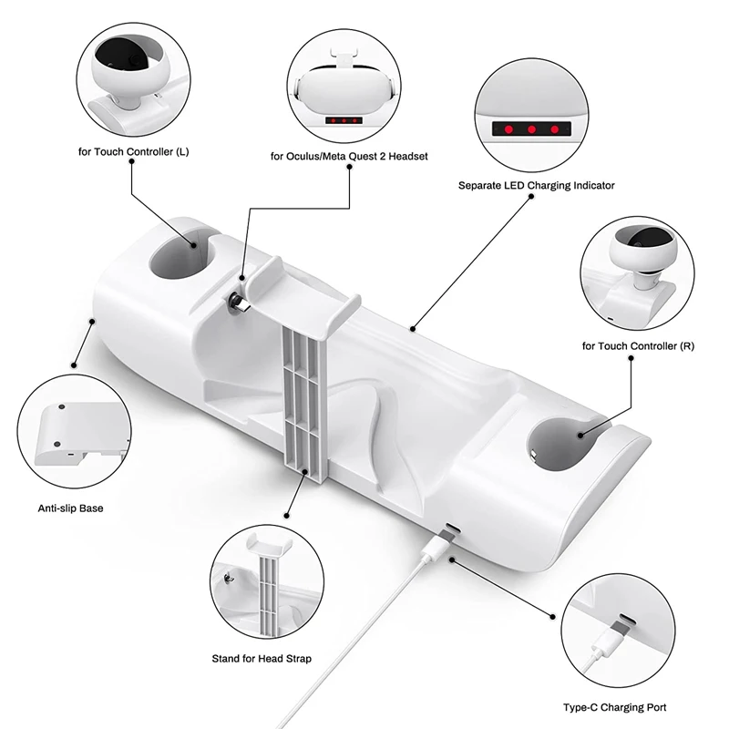 Imagem -04 - Doca de Carregamento para Meta Quest Controladores de Carga e Fone de Ouvido Simultaneamente vr Estação Carregador Acessórios vr