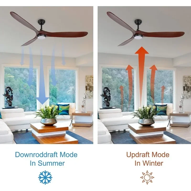 reiga 70 Inch Wood Ceiling Fan, Mute DC Motor High Airflow Large Ceiling Fans with Lights and Remote for Patio Living Room