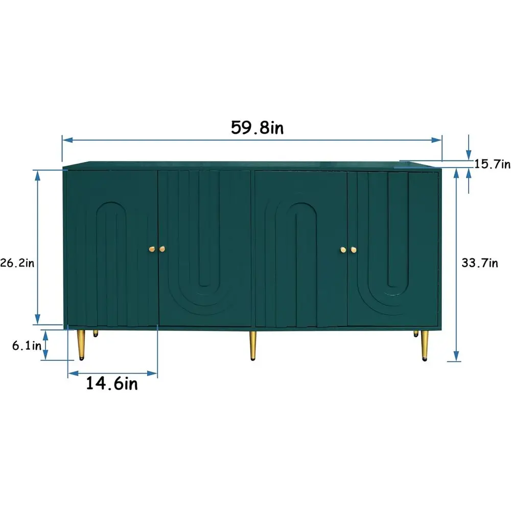 description