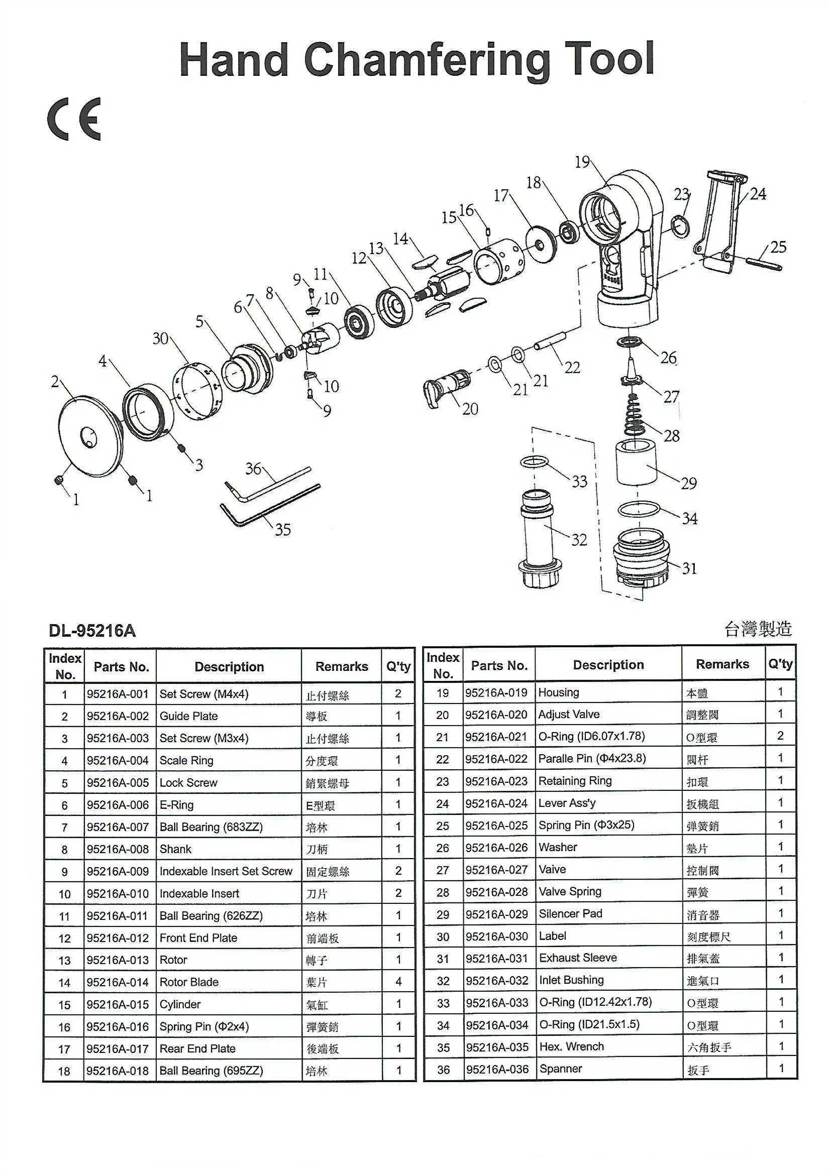 Wholesale Replacement Parts for Professional Mini Pneumatic Air Chamfering Machine - Carbide Blades, CNC Milling Blades Included