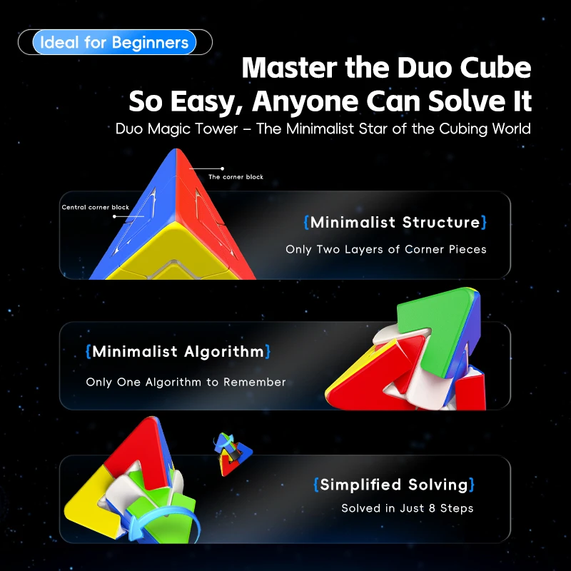 MoYu 2x2 Duo Magic Tower 2x2 Cubo piramidale magnetico Giocattoli per bambini