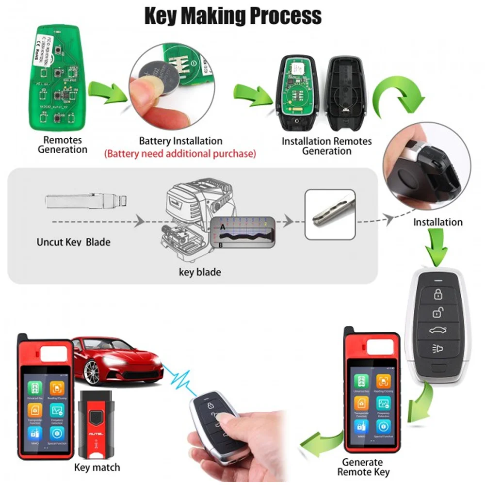 5 Pcs/lot Atuel IKEY AT004CL Universal Smart Key 4 Buttons Autel Remote For MaxiIM KM100