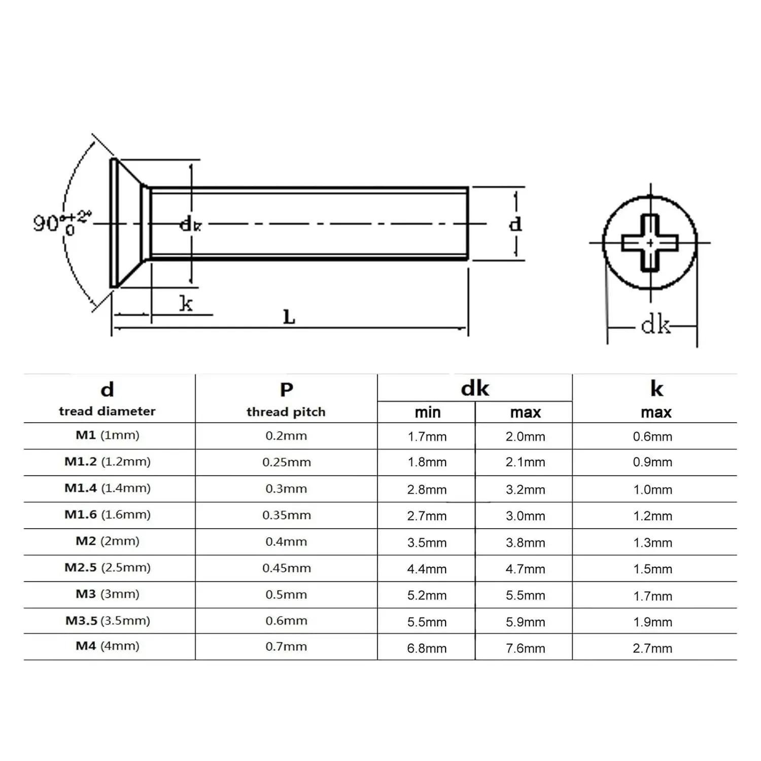 M1 M1.2 M1.4 M1.6 M1.7 M2 M2.5 M3 M3.5 M4 M5 Cruz Recesso Phillips Parafuso de cabeça escareada plana GB819 Aço carbono preto