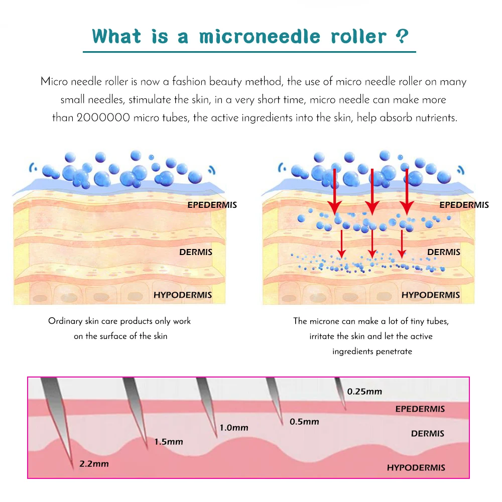 Original DRS 4/5/6in1 Derma Roller Needle Microdermabrasion Facial Roller Microneedle Kit for Skin Care Rejuvenation