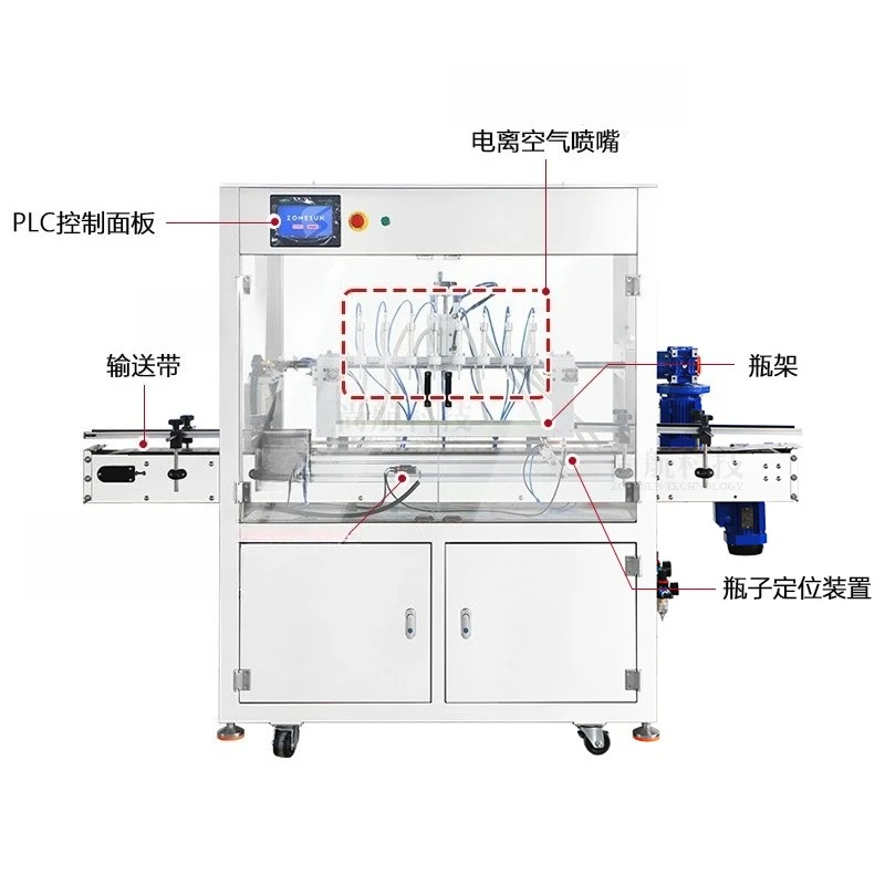 Head negative ion air bottle washer, flip bottle washer, claw positioning head number