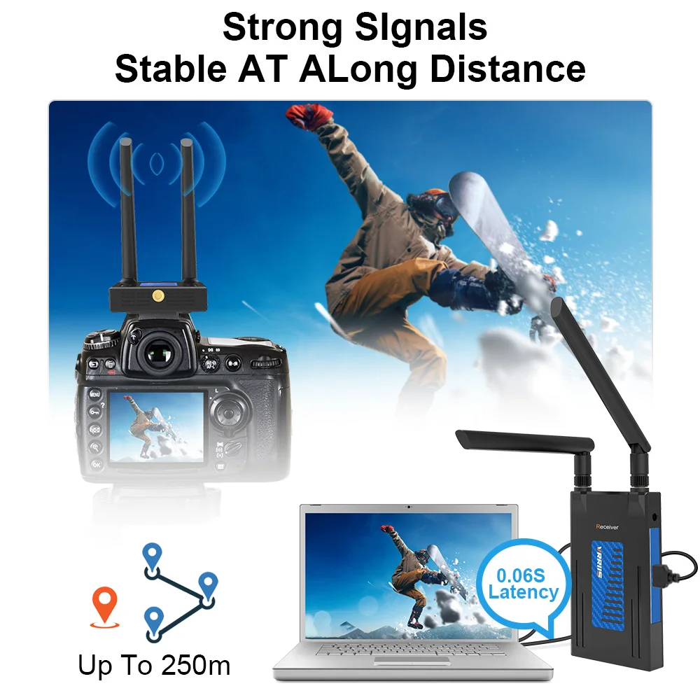 Wireless HDMI Extender kit 1080P 5.8Ghz Wireless Transmitter and Receiver 250M 0.06s Latency For STB DSLR Laptop PC To Monitor