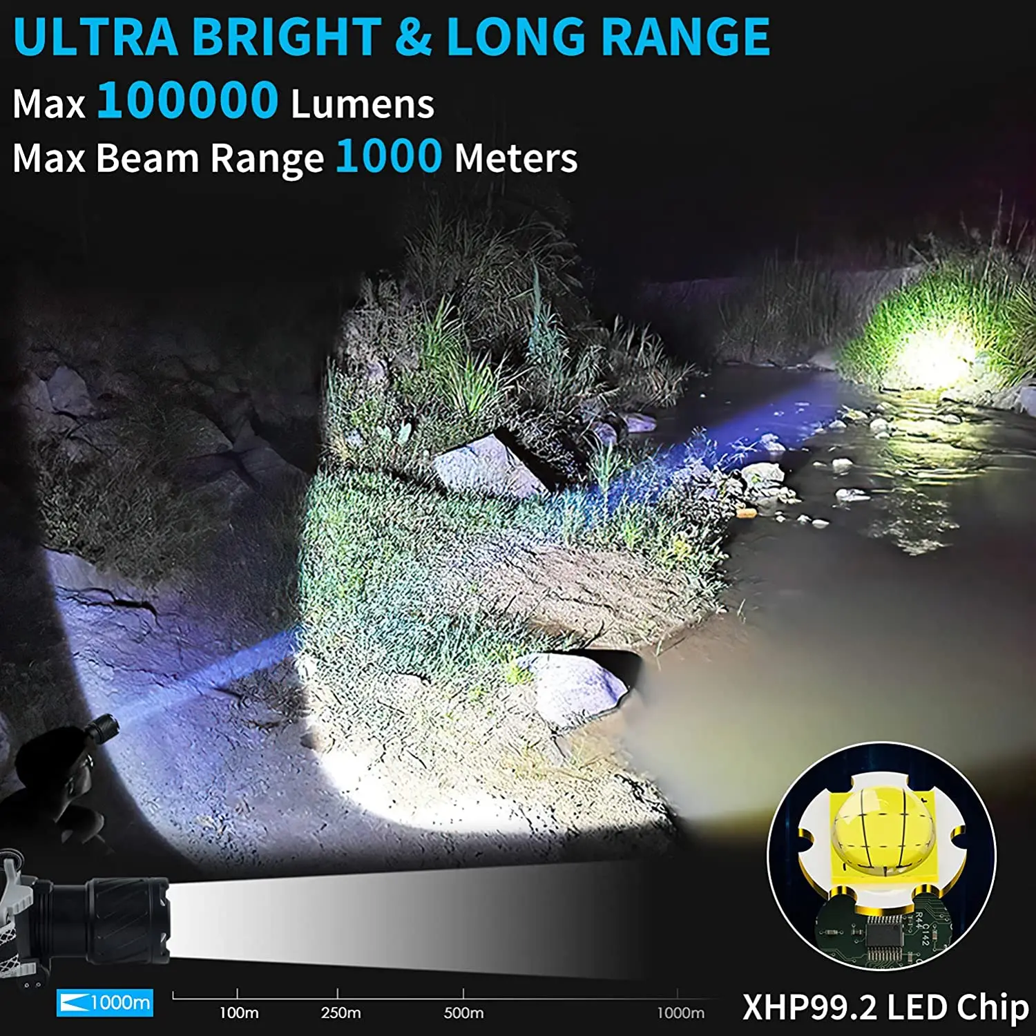 880000000LM XHP360 powerful led headlamp usb rechargeable fishing head lamp waterproof headlight super bright head lantern