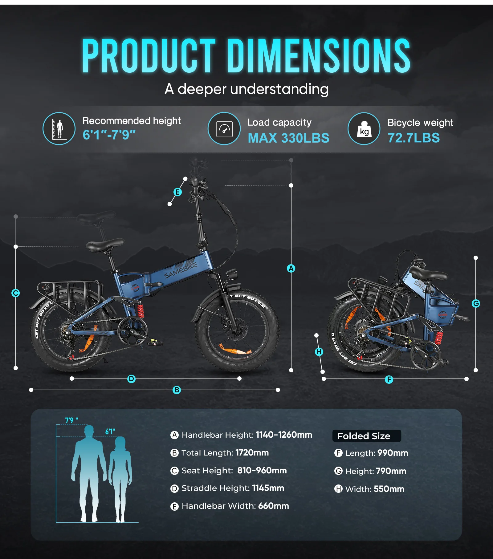 Samebike RS-A02 Pro Faltbares Elektrofahrrad für Erwachsene, 20x4,0 Zoll Fatbike Mountainbike mit 48V 15Ah Abnehmbarem Akku, 25 km/h und Reichweite bis 80–100km – Detail 12