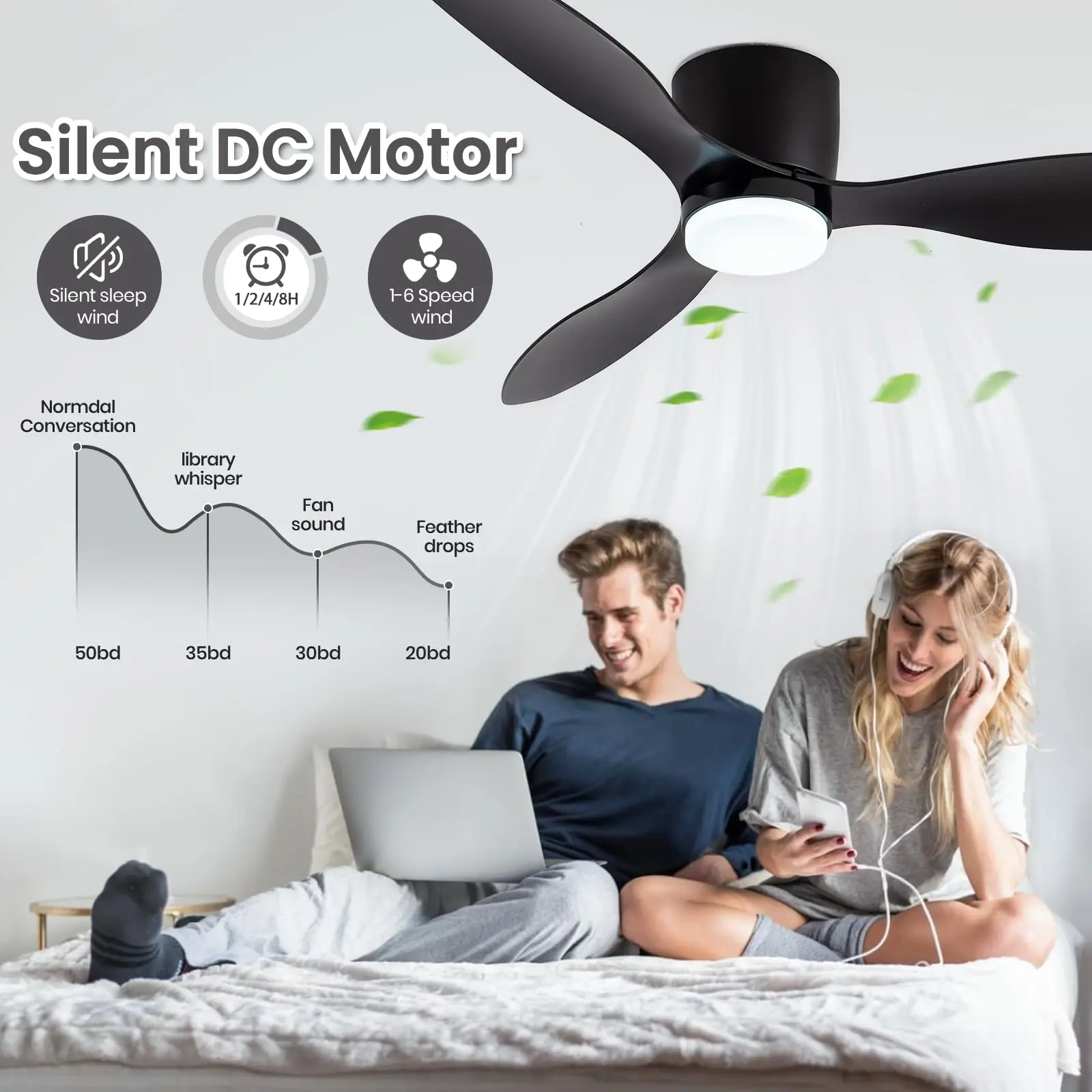 Thumbnail 4 - #59 Cheap Ceiling Fans Worth Buying