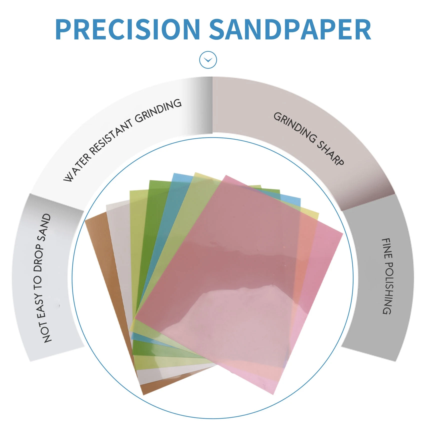 7Pcs/Set Lapping Film Sheets Assortment Precision for Polishing Sandpaper 1500/2000/4000/6000/8000/10000/12000 Grits Vogue