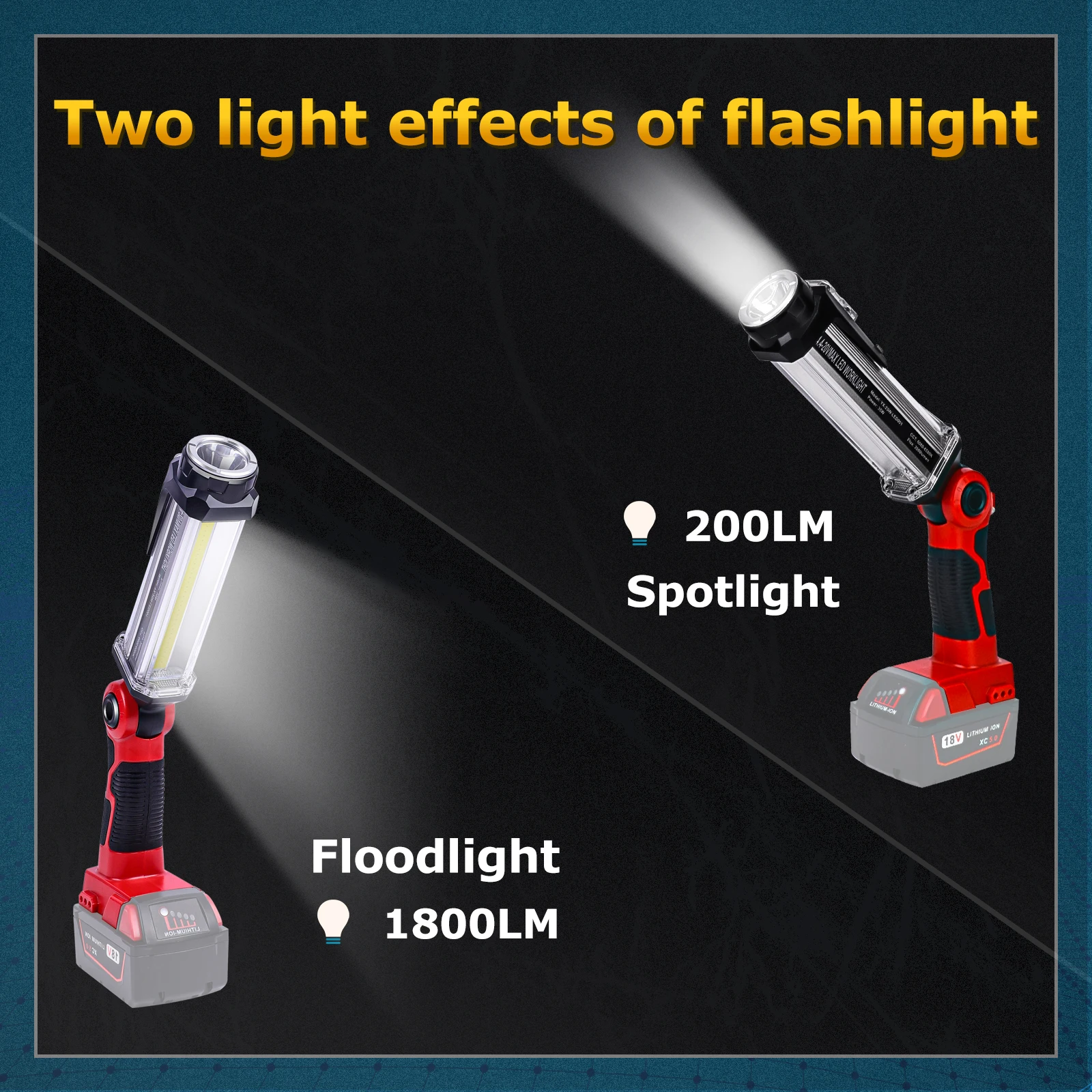 Imagem -05 - Lanterna Led Portátil com Bateria de Lítio Luz de Trabalho para Milwaukee 14.4v18v 2000lm Max Usb Novo