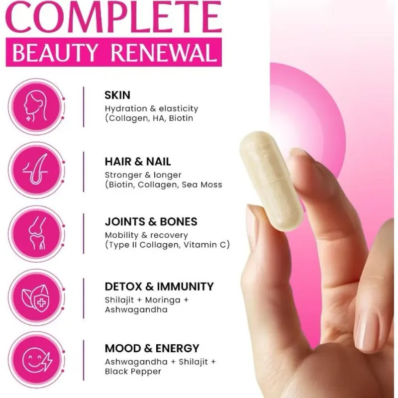 Hydrolyzed Collagen -I, II, III, V, X Types, Containing Shilajit, Moringa, Nori, Hyaluronic Acid and Other -92+trace Minerals