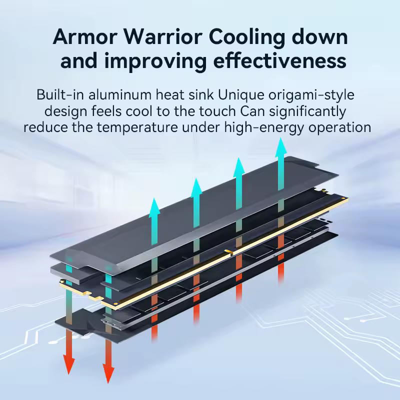 2. 크루셜 프로 D..