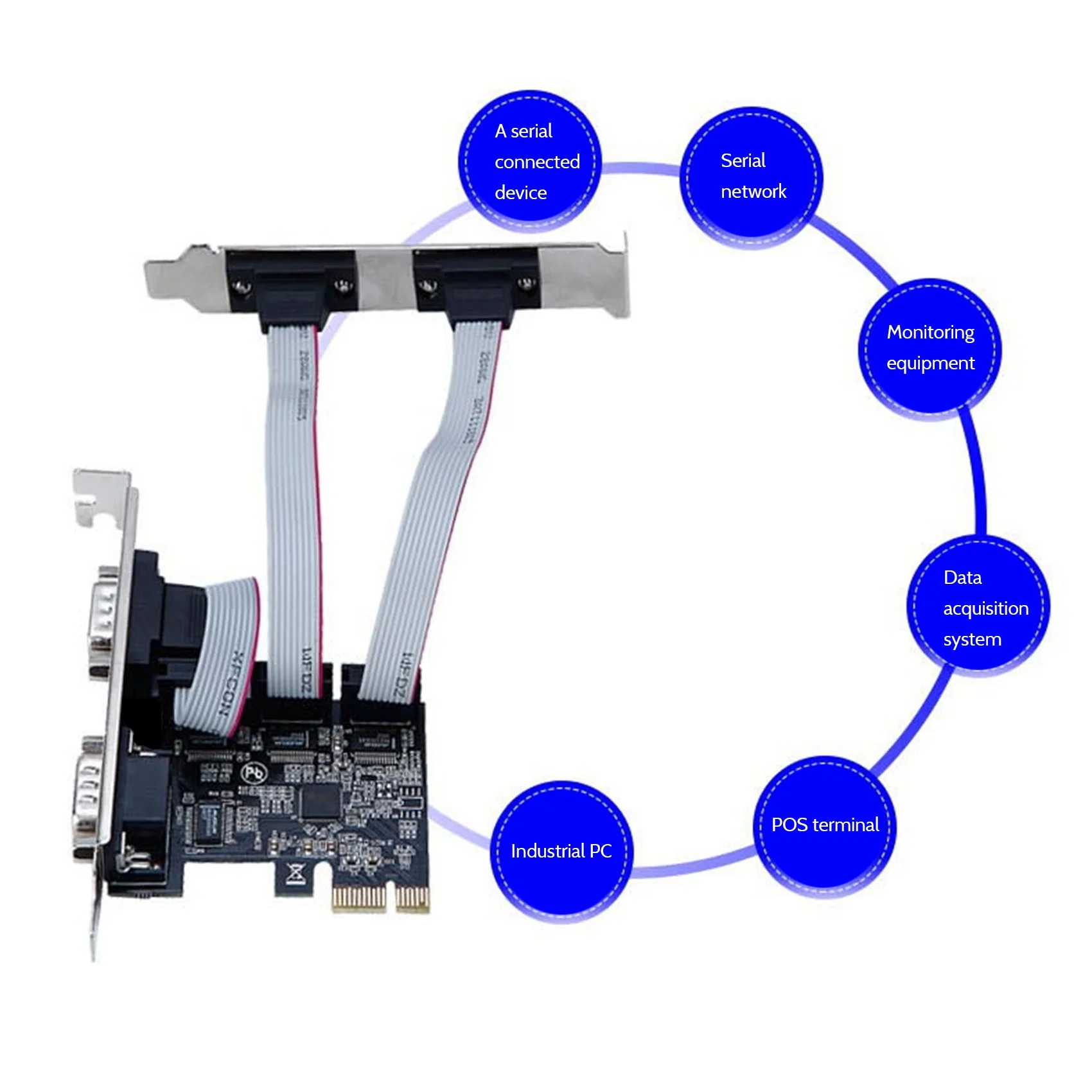 PCIE Serial Port Expansion Card AX99100 Chip PCIE To Serial Port RS232 Interface 4 Port Expansion Card Riser Card