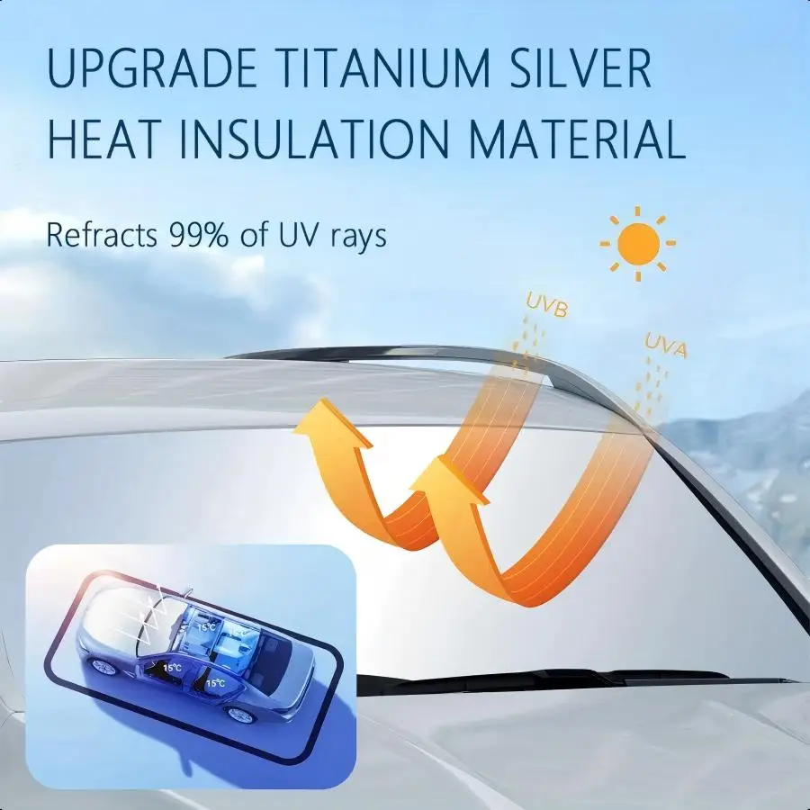 SSUNTAK Windshield Sun Shade Cover Foldable UV Protection Heat Insulation Window Sun Visor Vehicle Interior Cooling Accessories