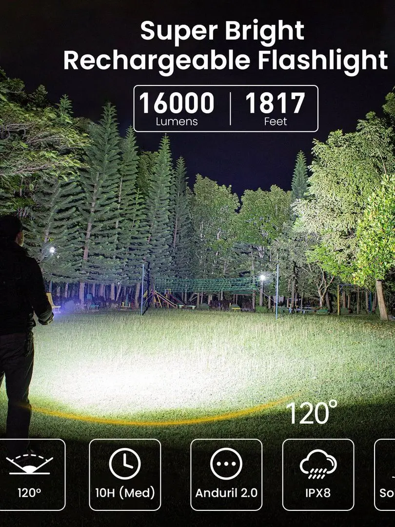 Sofirn Q8 Plus lampe de poche LED Super puissante 16000lm USB C Rechargeable 21700 torche Anduril 2.0 XHP50B charge inverse
