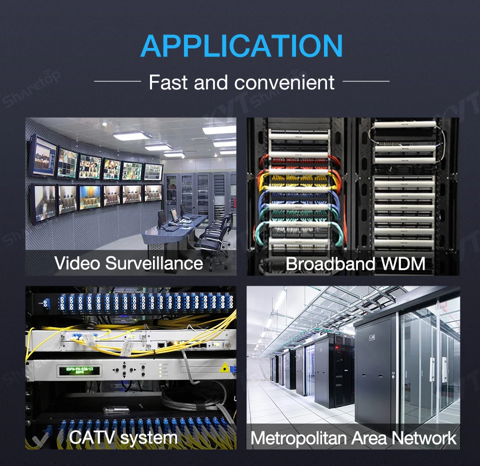 高品質ミニ光学コンパクトCWDM 6チャンネル1490nm 1510nm 1530nm 1550nm 1570nm 1590nm CCWDM（シングルファイバーWDMスプリッター付き）