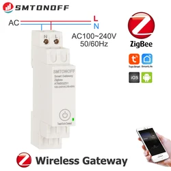 Hub de enlace inalámbrico Tuya ZigBee, puente de casa inteligente para dispositivos Zigbee, sin necesidad de adaptador de AC-DC, AC100 ~ 240V, 50/60Hz