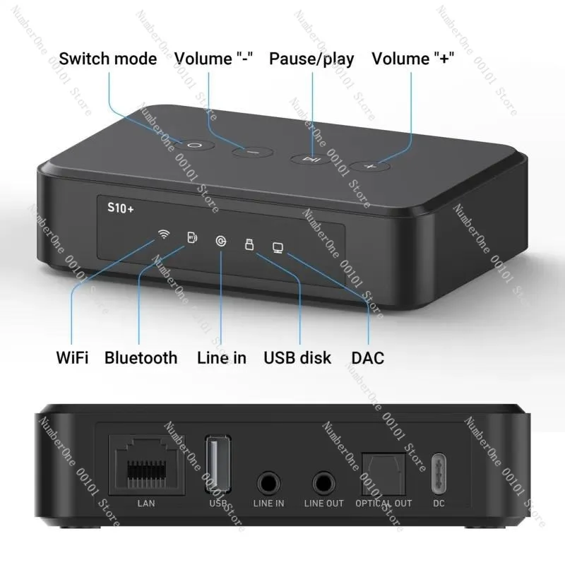 S10 Wifi Bluetooth 5.0 Decoder Digital Audio System Multi Room App Control HiFi DAC Receiver For Home Theater Sound