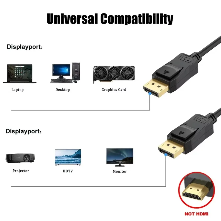 كابل DisplayPort إلى DisplayPort بطول 1.8 متر DP إلى DP ذكر إلى ذكر يدعم كابل 4K@60 هرتز متوافق مع Lenovo Dell HP ASUS والمزيد